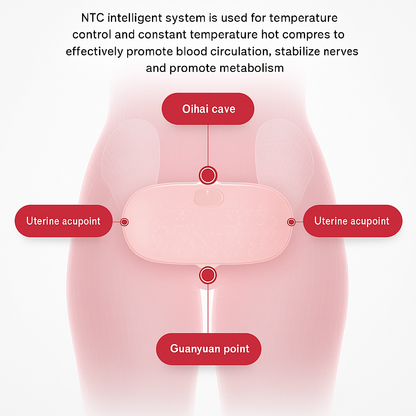Lunahug™ Smart Belt