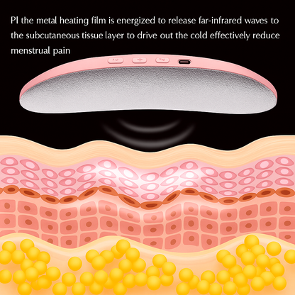 Lunahug™ Smart Belt